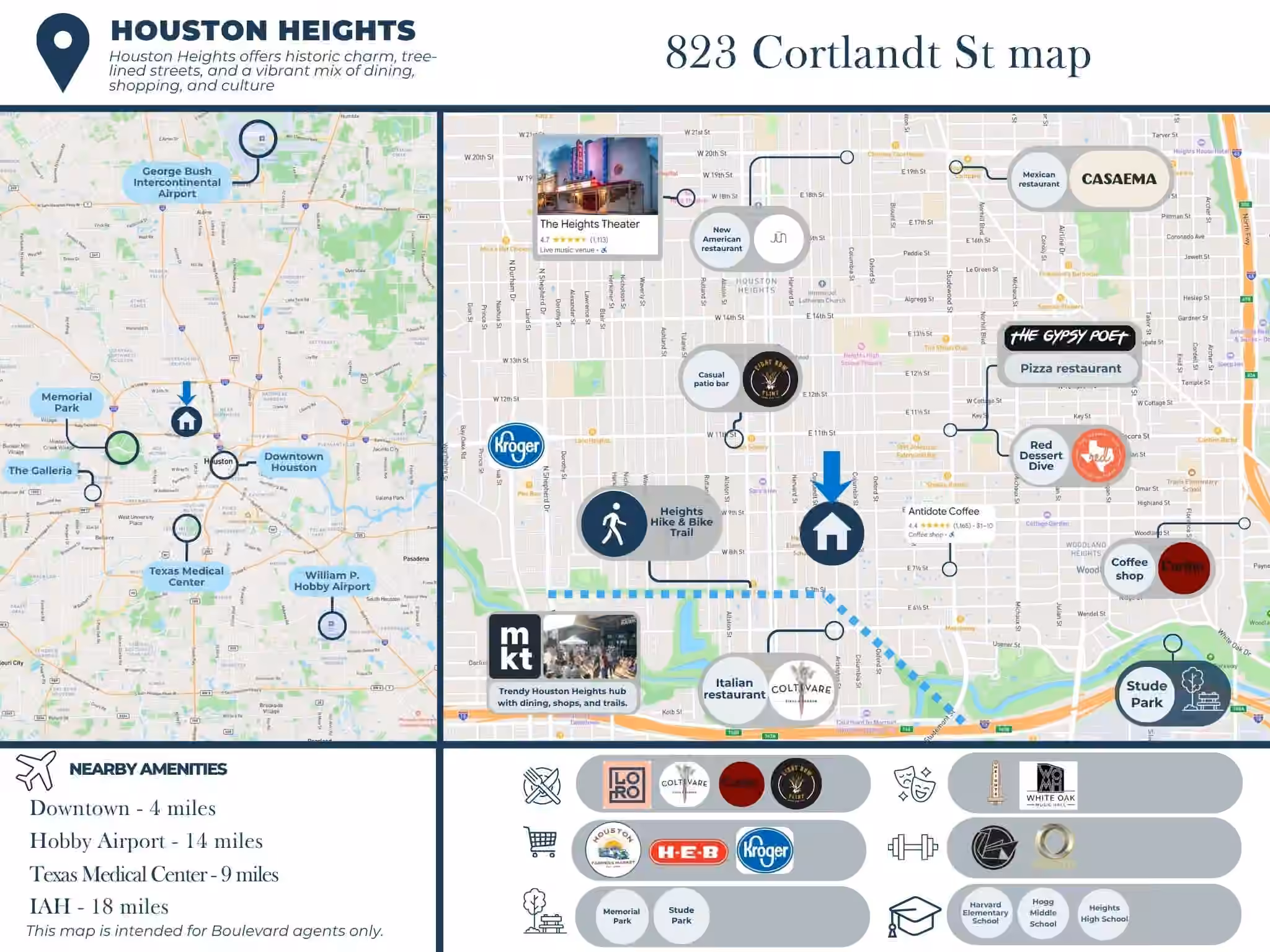 Photo 4 of 823 Cortlandt Street, Houston, TX