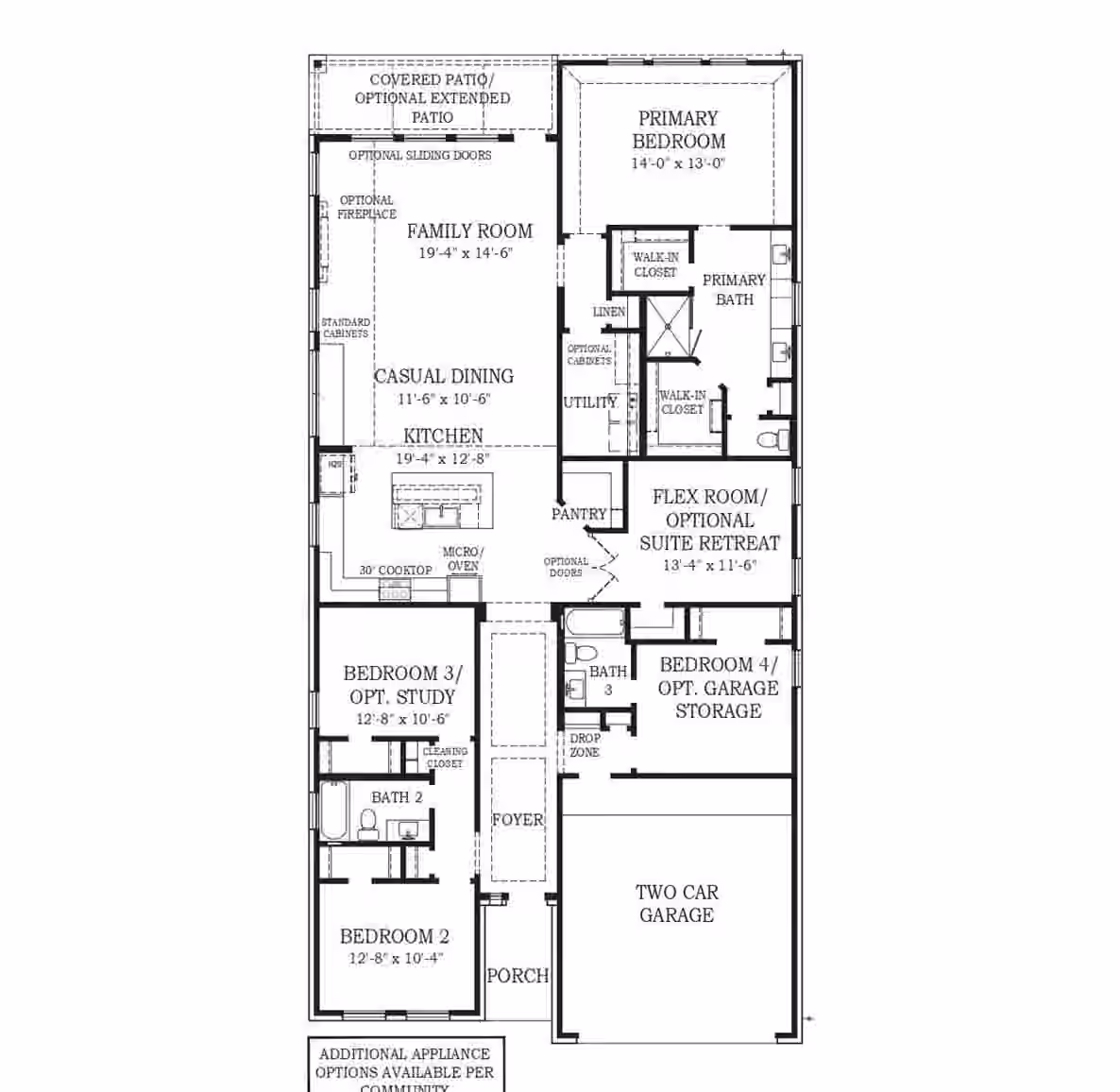 Photo 3 of 9606 Chateau Hill Drive, Manvel, TX