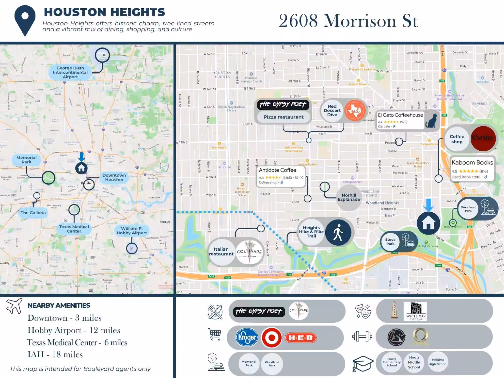 Photo 4 of 2608 Morrison Street, Houston, TX